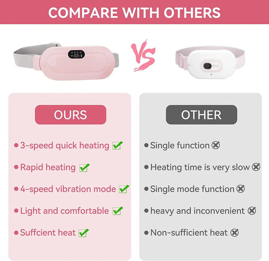 Portable Cordless Heating Pad for Menstrual Cramps Relief - FIX IT STORE